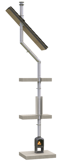 Atmosferische rookgasafvoersysteem geisoleerd voor vaste brandstoffen